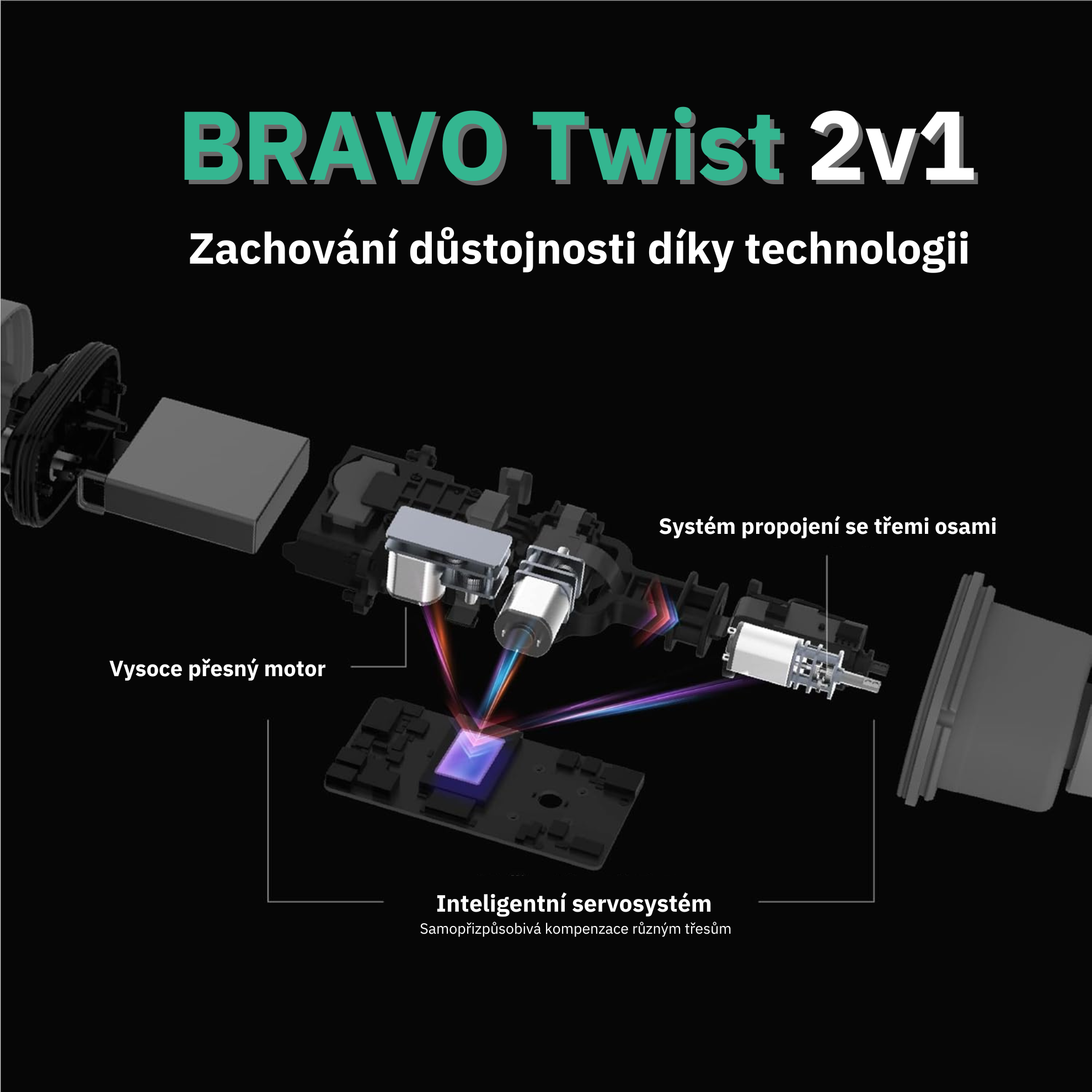 BRAVO Twist technologie